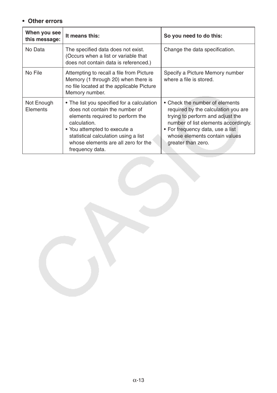 Casio FX-CG10 User Manual | Page 542 / 601