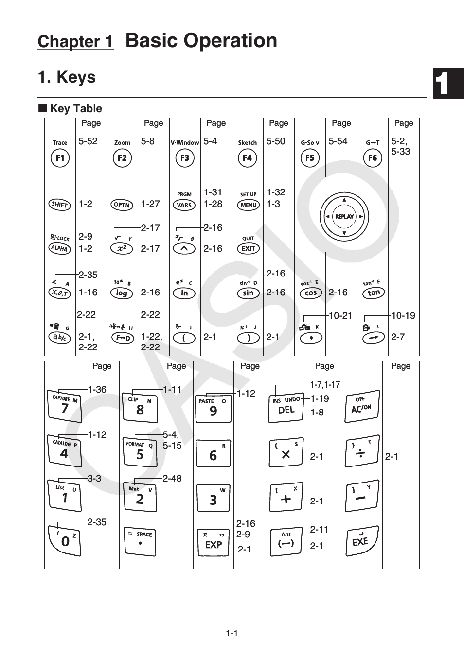 Chapter 1 basic operation, Keys, Basic operation | Chapter 1 | Casio FX-CG10 User Manual | Page 8 / 601