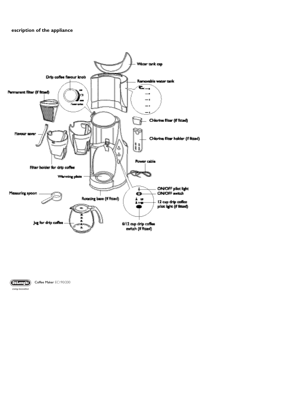 DeLonghi ICM8/18 User Manual | Page 2 / 8