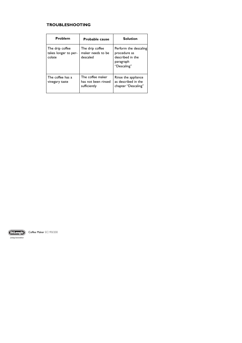 DeLonghi ICM8/18 User Manual | Page 8 / 8