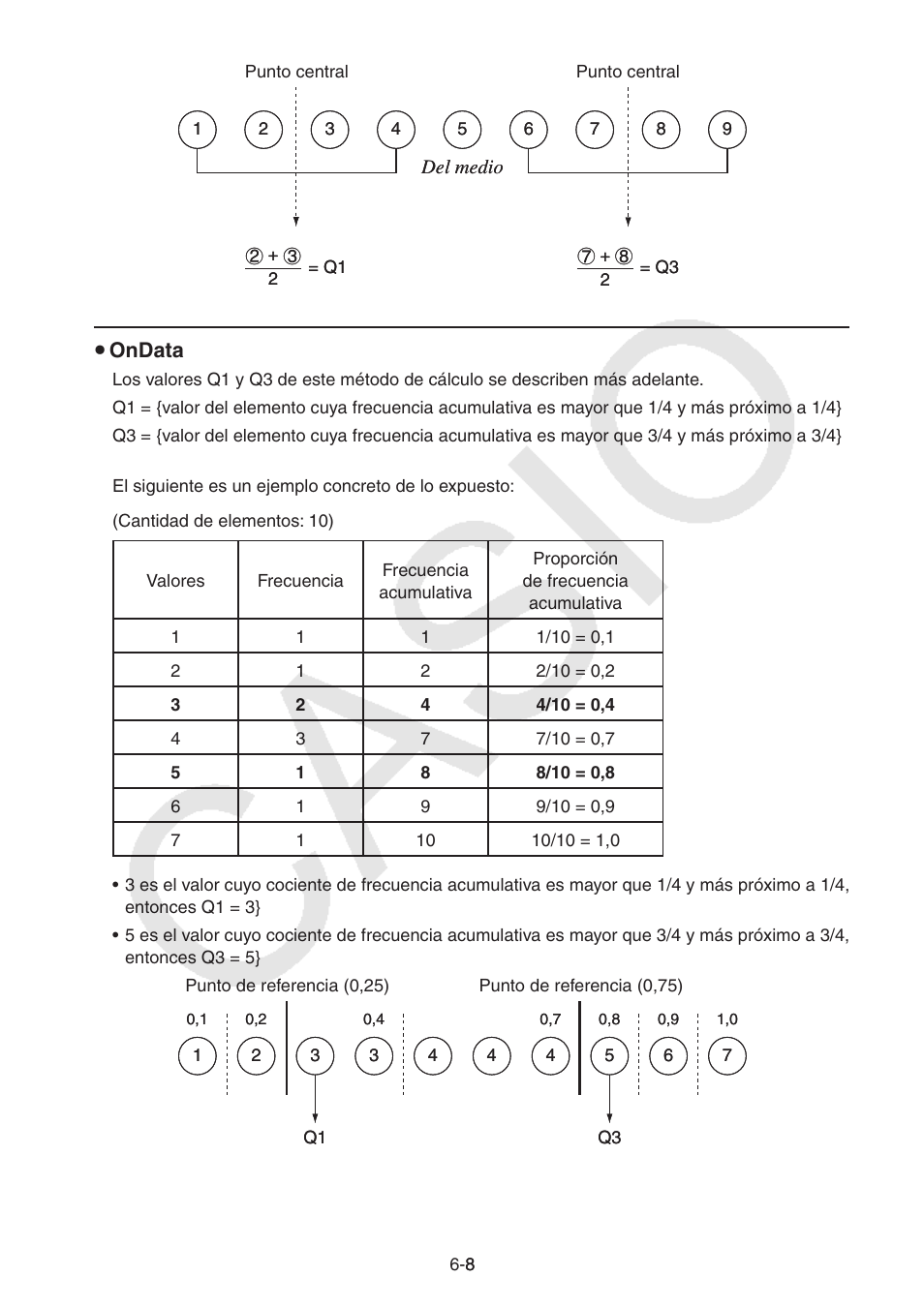 Casio FX-9750GII User Manual | Page 151 / 411