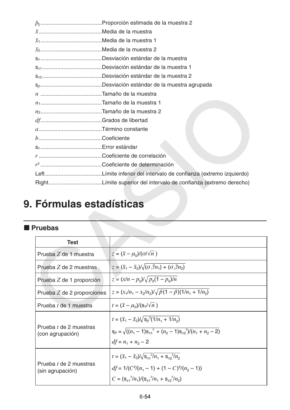 Fórmulas estadísticas, Fórmulas, Estadísticas | I pruebas | Casio FX-9750GII User Manual | Page 197 / 411