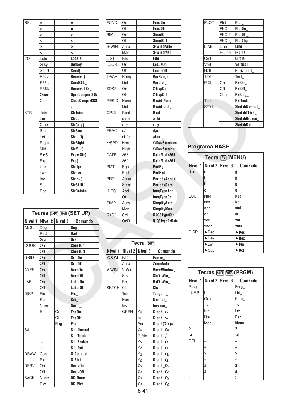 Tecras, Tecra, Programa base tecra  (menu) | Casio FX-9750GII User Manual | Page 259 / 411