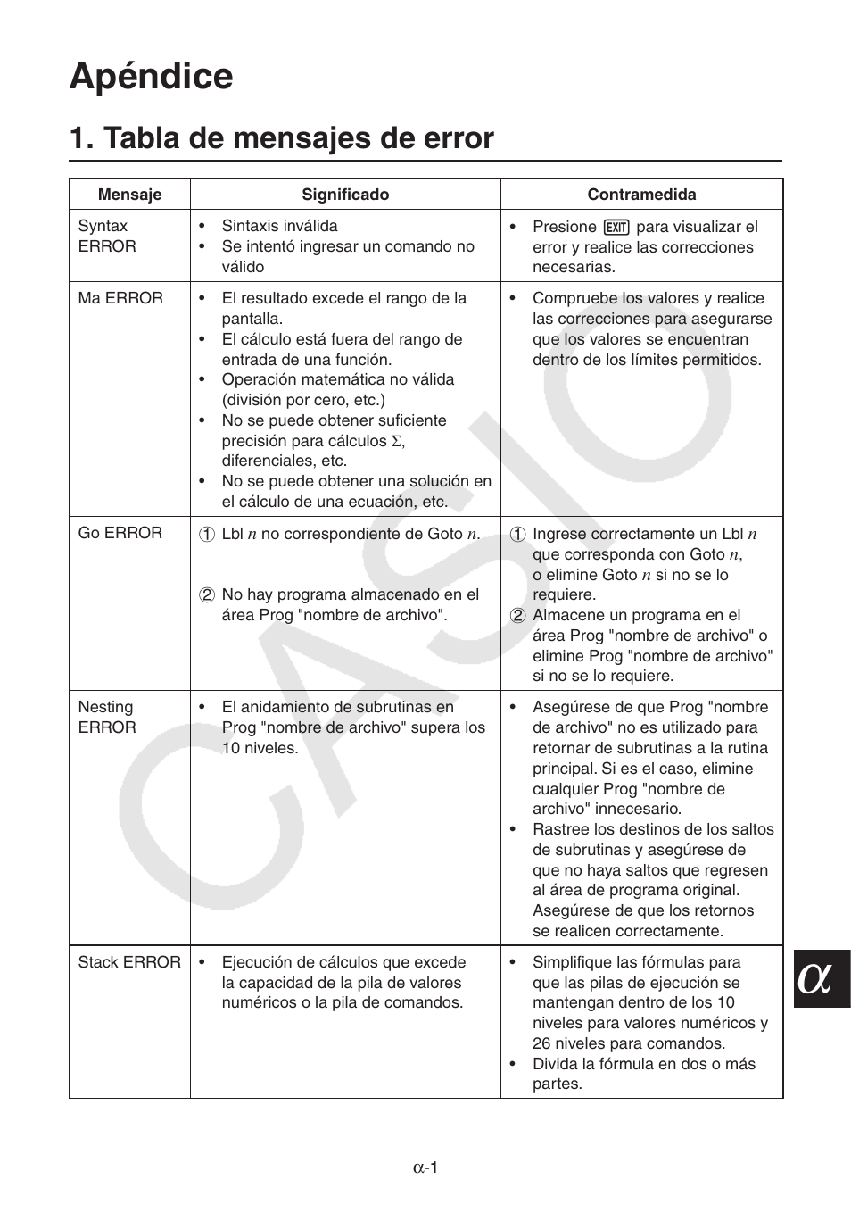 Apéndice, Tabla de mensajes de error | Casio FX-9750GII User Manual | Page 329 / 411