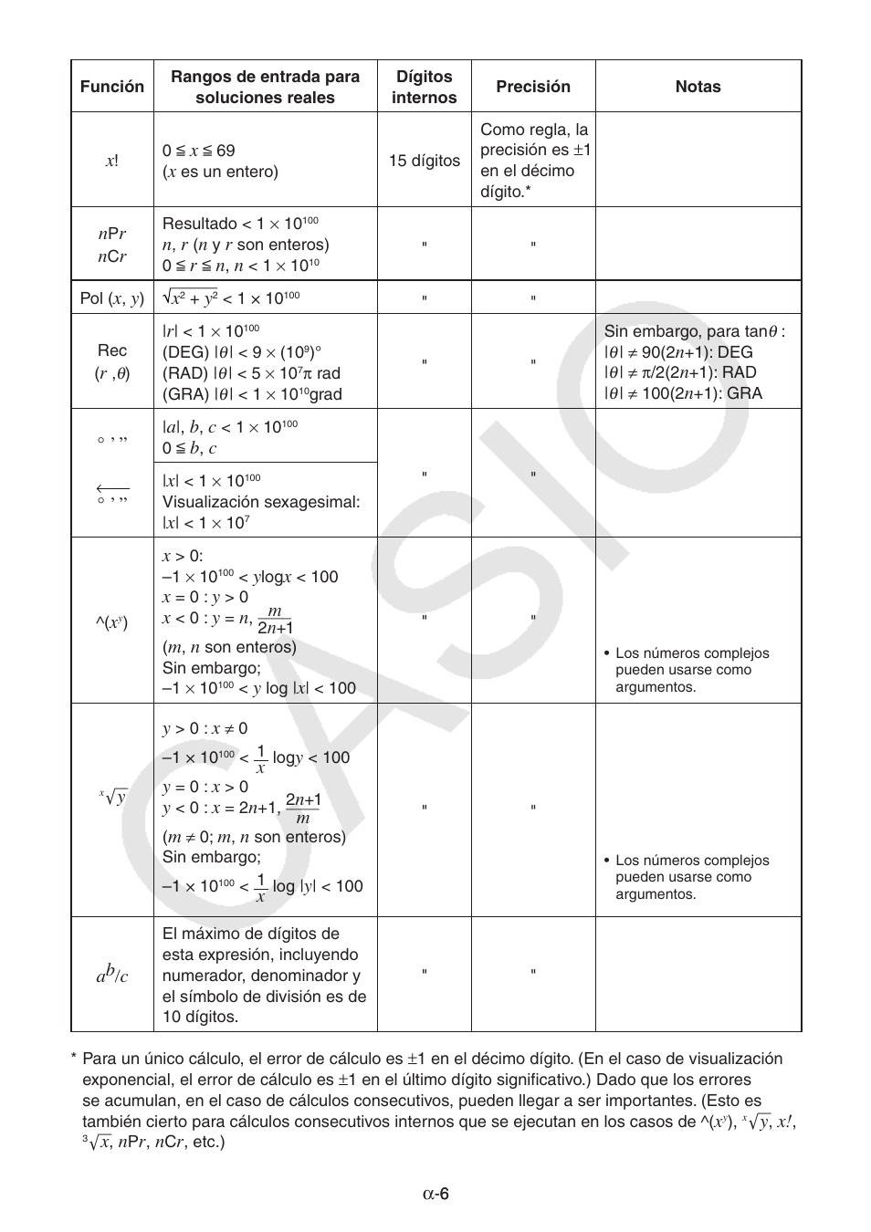 Casio FX-9750GII User Manual | Page 334 / 411