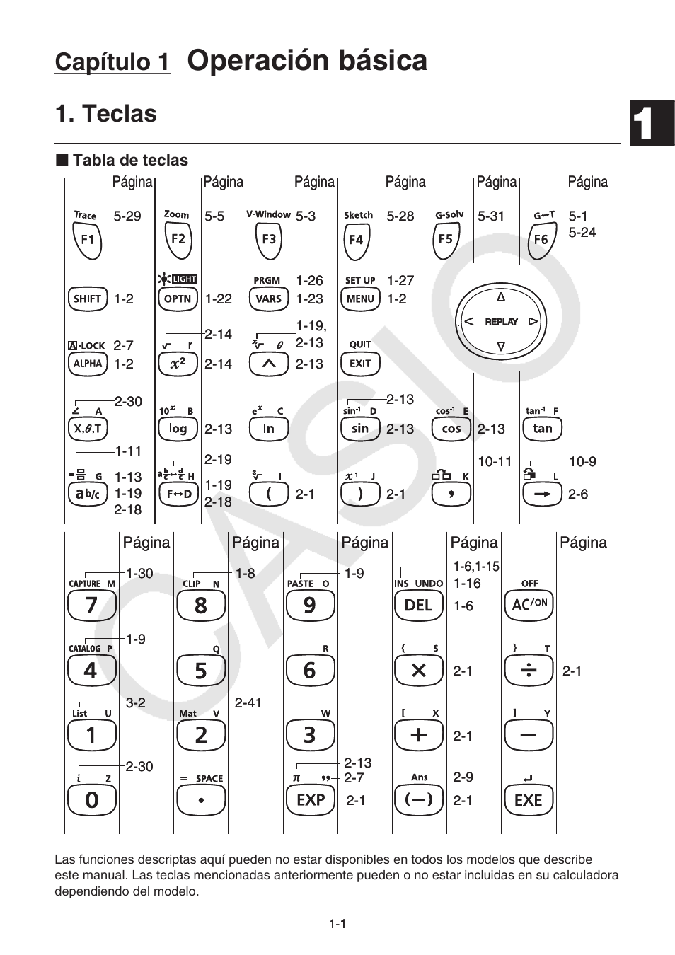 Capítulo 1 operación básica, Teclas, Operación básica | Capítulo 1 | Casio FX-9750GII User Manual | Page 8 / 411