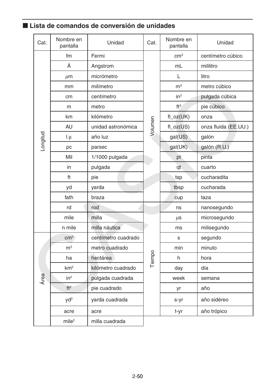 I lista de comandos de conversión de unidades | Casio FX-9750GII User Manual | Page 89 / 411