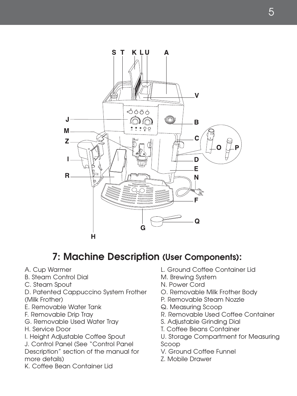 Machine description | DeLonghi EAM4000 Series User Manual | Page 5 / 108