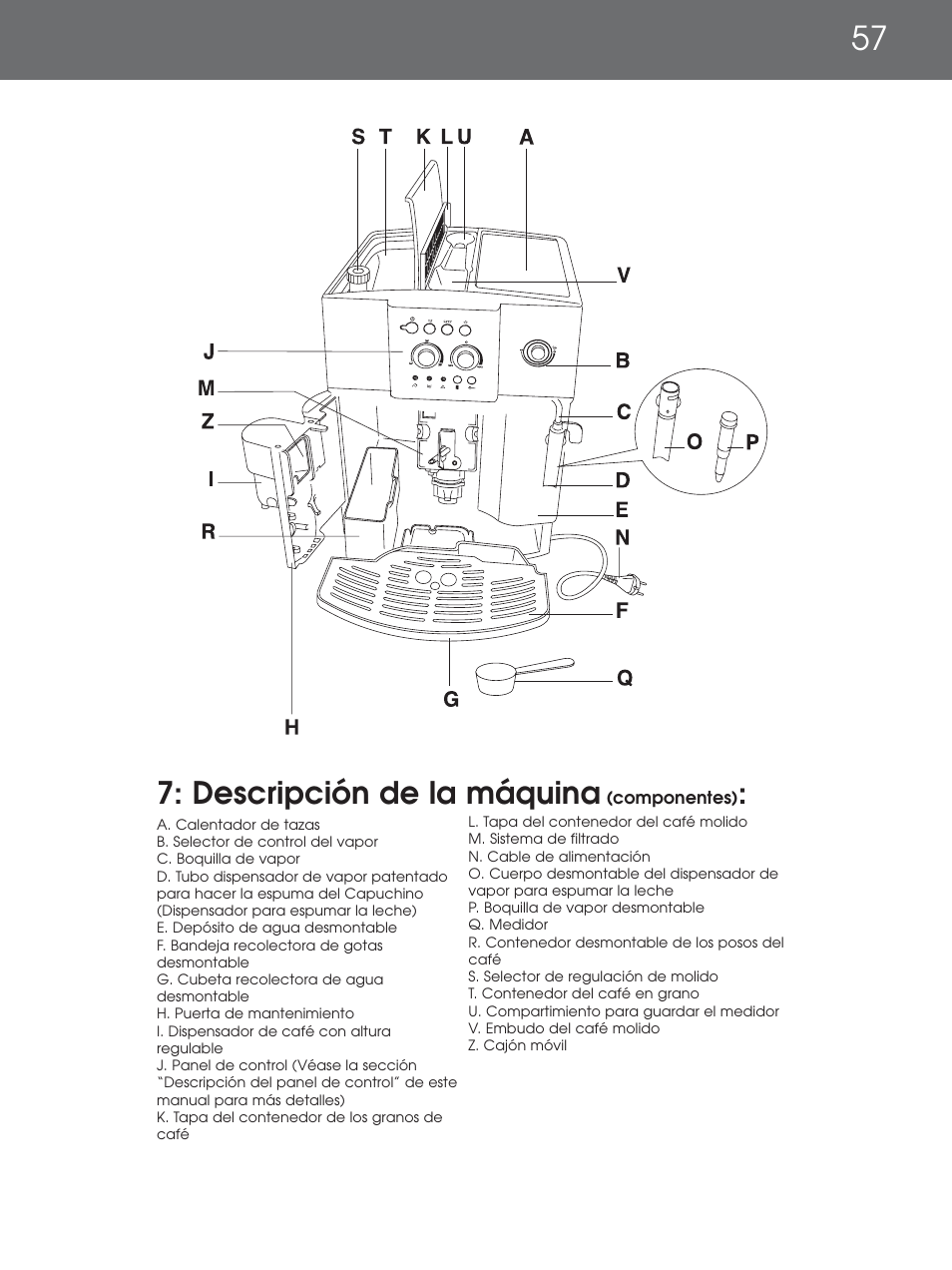 Descripción de la máquina | DeLonghi EAM4000 Series User Manual | Page 57 / 108