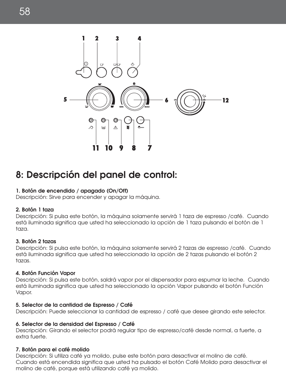 Descripción del panel de control | DeLonghi EAM4000 Series User Manual | Page 58 / 108