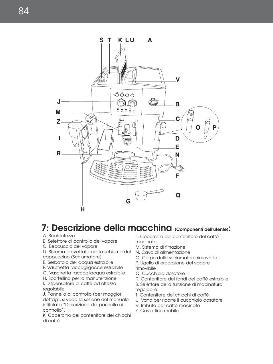 Descrizione della macchina | DeLonghi EAM4000 Series User Manual | Page 84 / 108