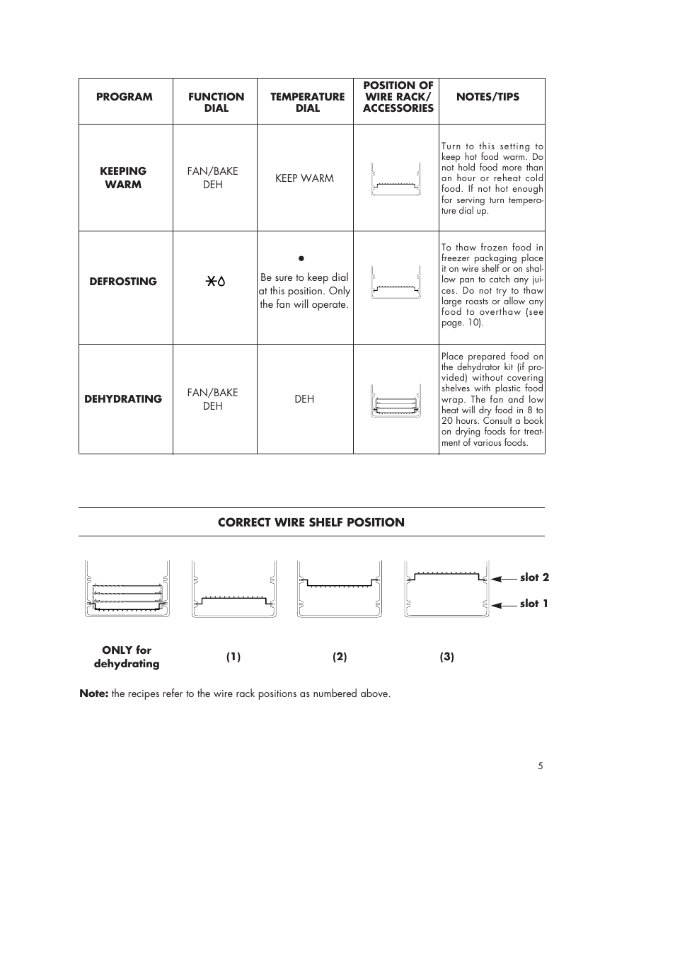 DeLonghi AS40U User Manual | Page 5 / 14