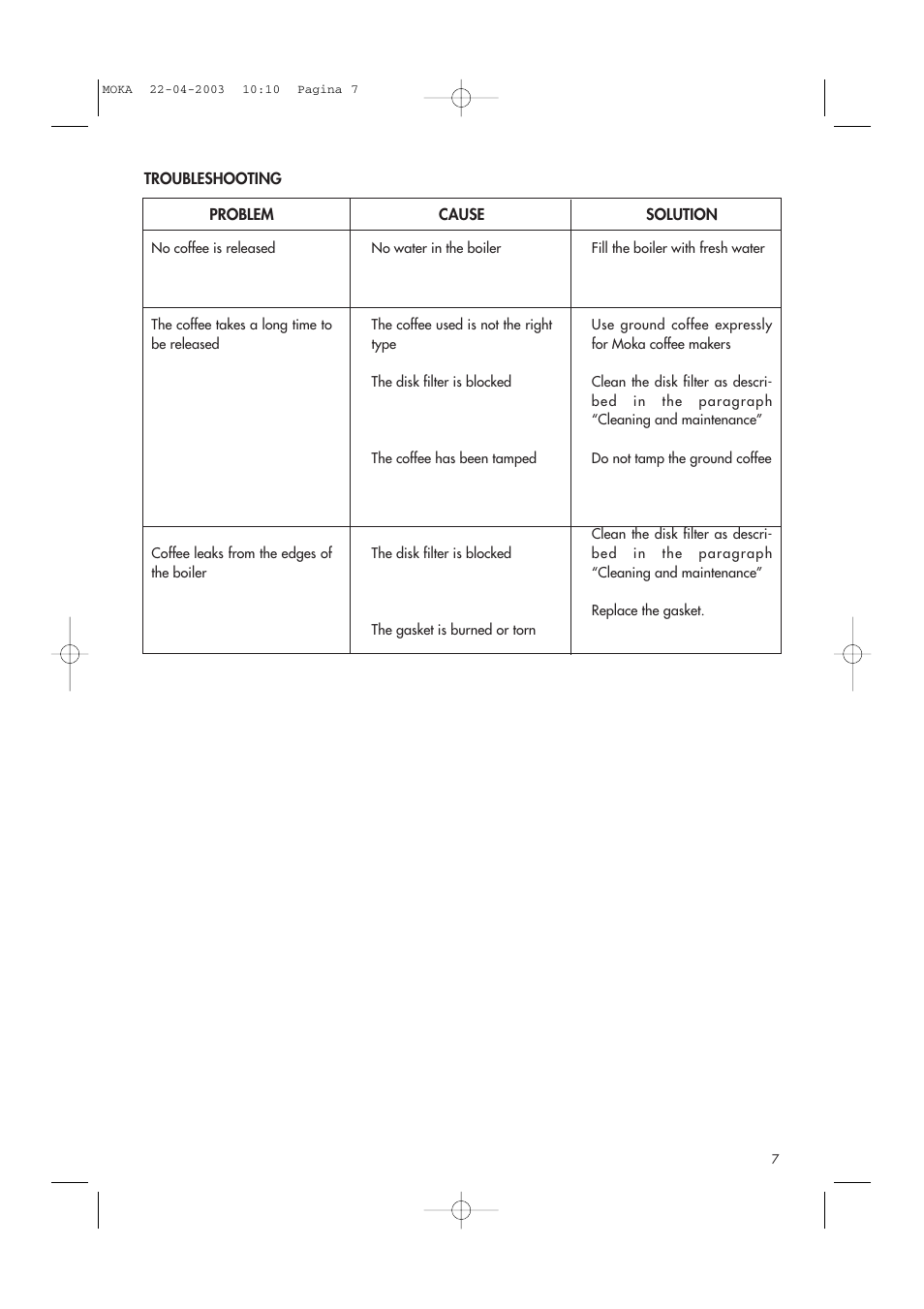 DeLonghi Electric Coffee Maker User Manual | Page 7 / 7
