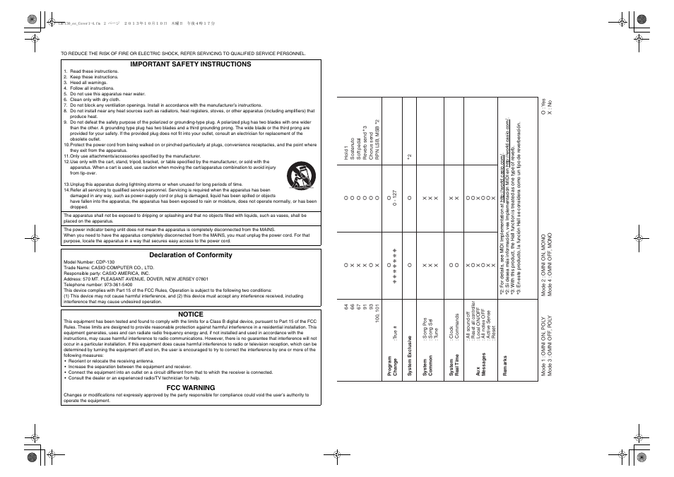 Important safety instructions, Declaration of conformity, Notice | Fcc warning | Casio CDP-130 User Manual | Page 19 / 20