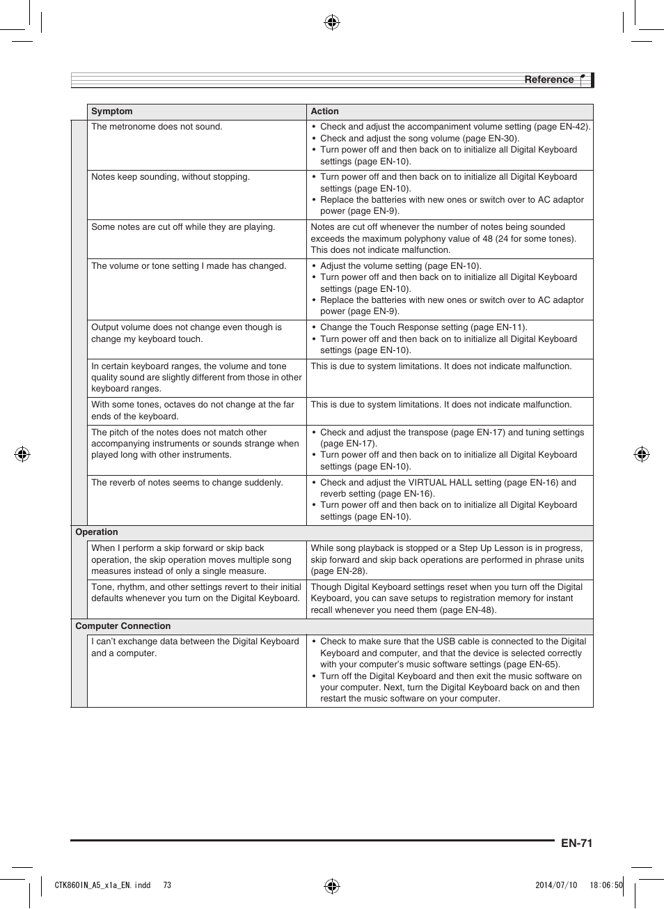 En-71 | Casio CTK-860IN User Manual | Page 72 / 82