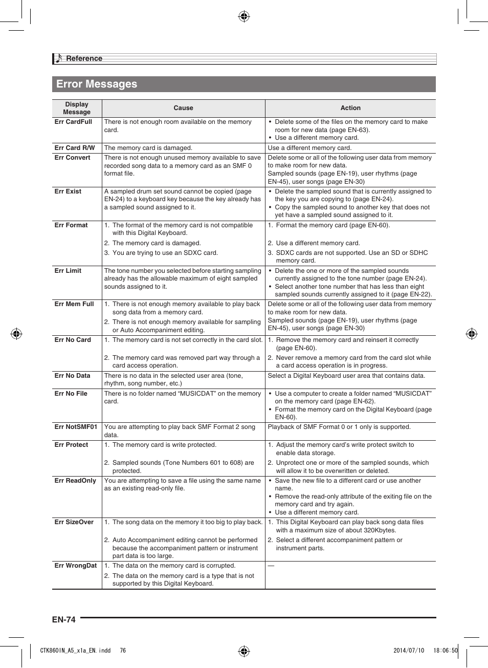 Error messages, En-74 | Casio CTK-860IN User Manual | Page 75 / 82