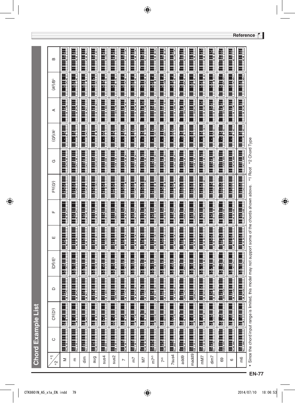 Ch or d examp le li st, En-77 | Casio CTK-860IN User Manual | Page 78 / 82
