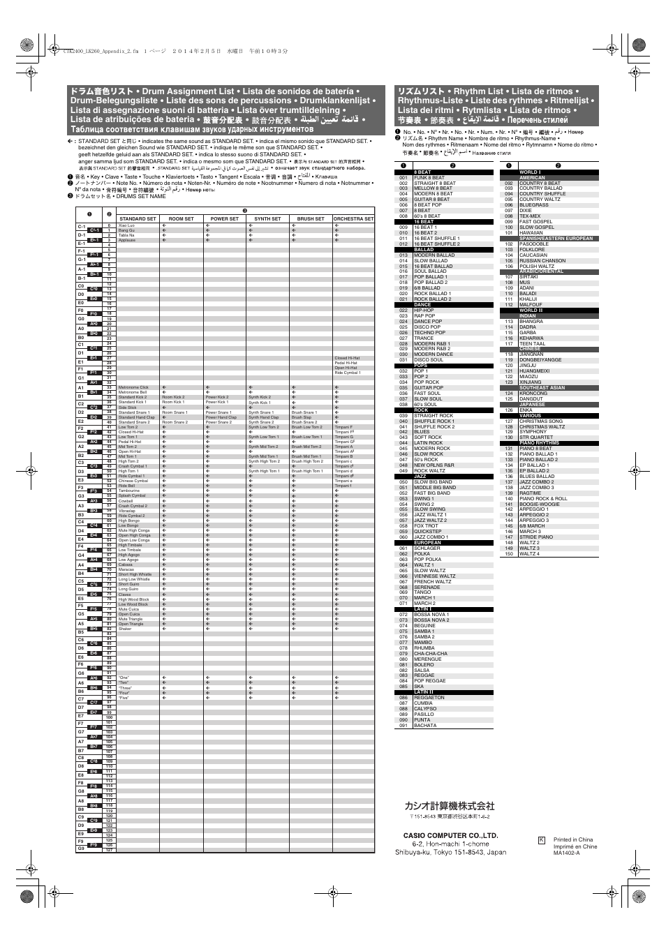 ドラム音色リスト, リズムリスト | Casio CTK-2400 Appendix User Manual | Page 2 / 2