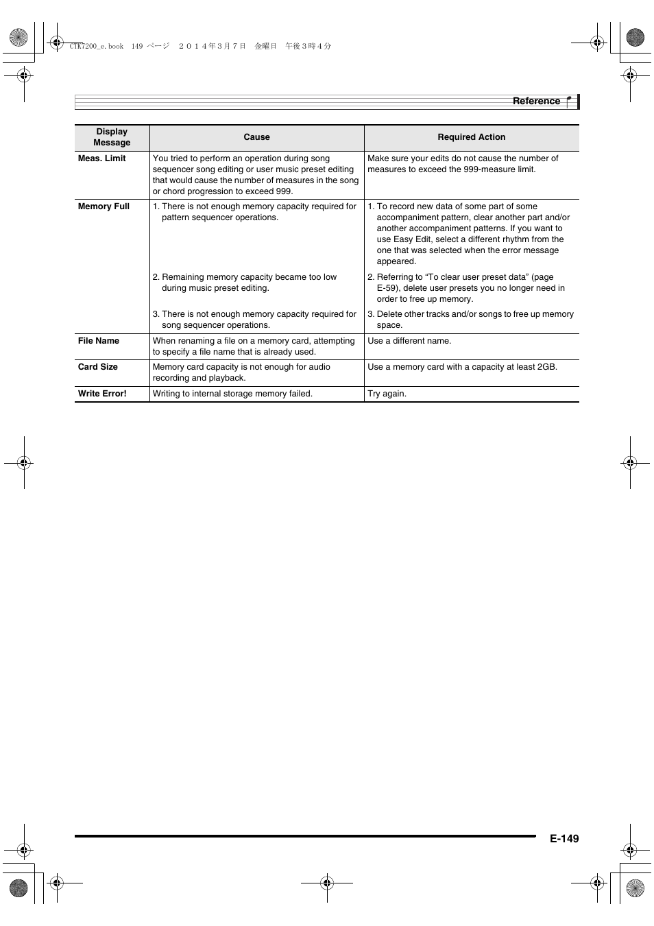 E-149 | Casio CTK-7200 User Manual | Page 151 / 169