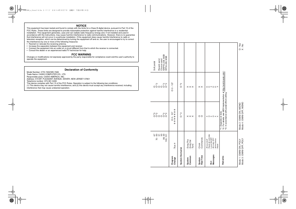 Notice, Fcc warning, Declaration of conformity | Casio CTK-7200 User Manual | Page 168 / 169