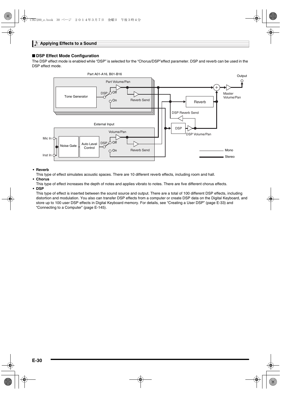 E-30 | Casio CTK-7200 User Manual | Page 32 / 169