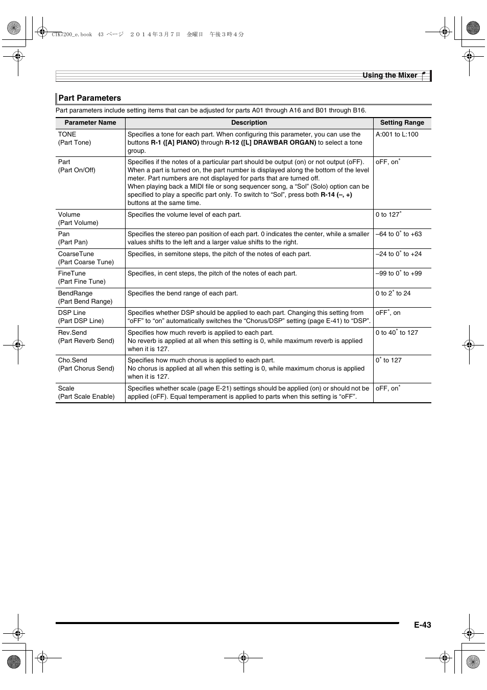 E-43, Part parameters | Casio CTK-7200 User Manual | Page 45 / 169