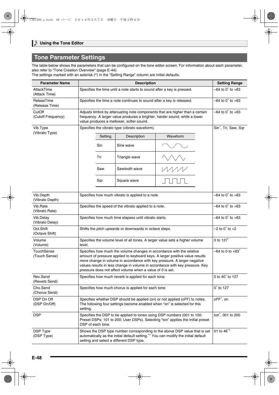 Tone parameter settings, E-48 | Casio CTK-7200 User Manual | Page 50 / 169