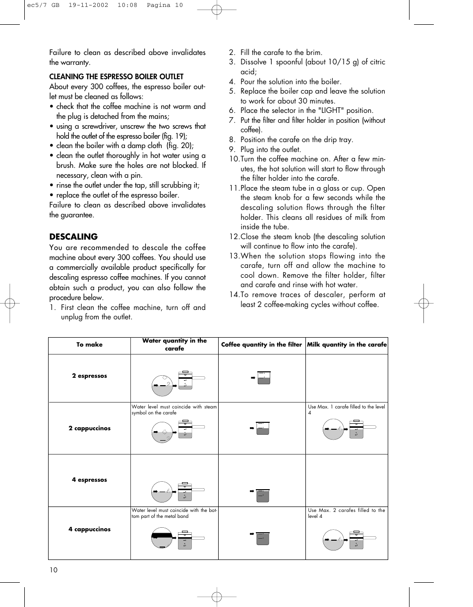 Descaling | DeLonghi EC 5-7 User Manual | Page 10 / 11