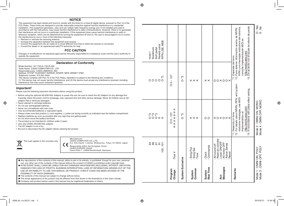 Important, Notice, Fcc caution | Declaration of conformity | Casio LK-170 User Manual | Page 2 / 48