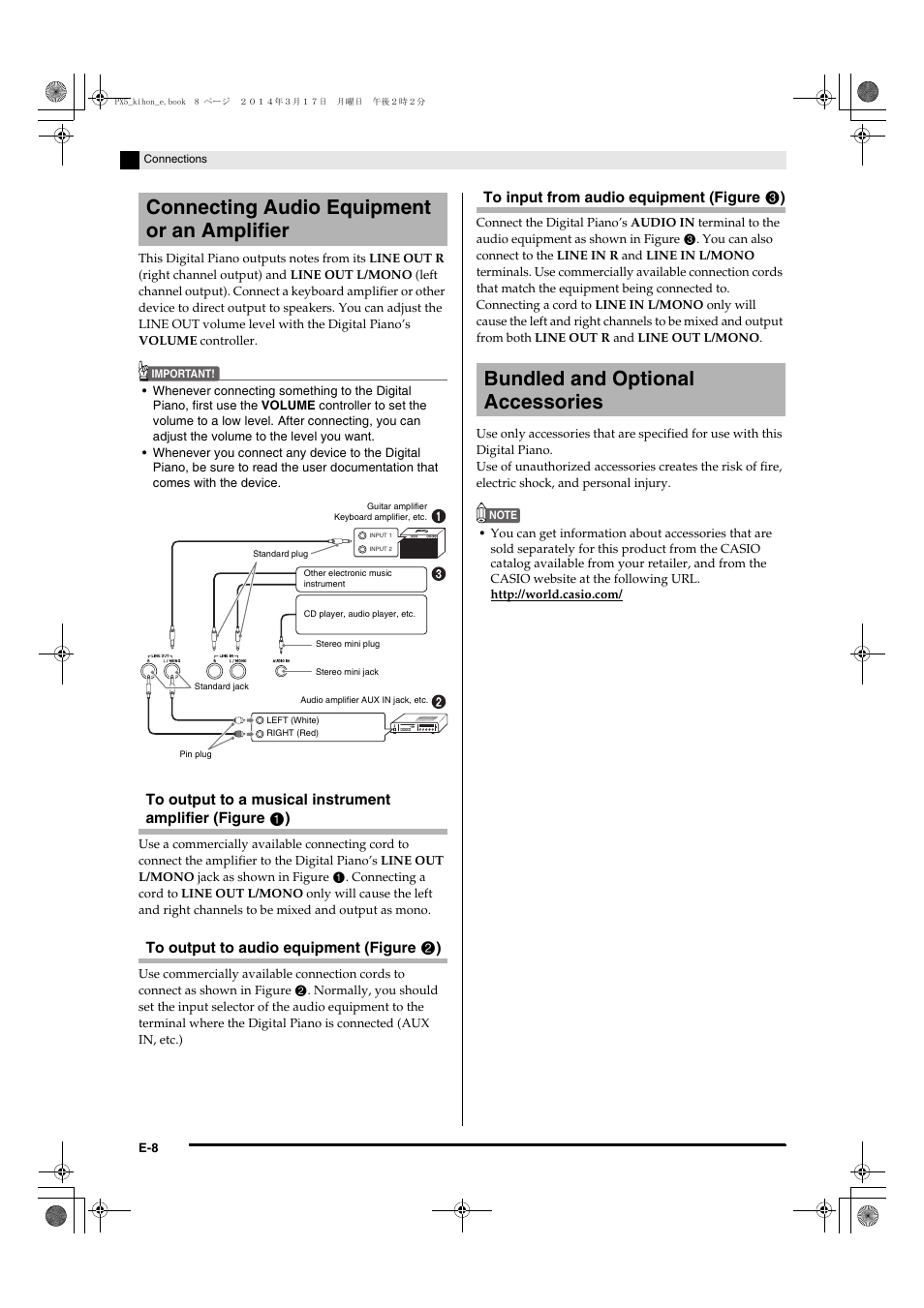 Connecting audio equipment or an amplifier, Bundled and optional accessories | Casio PX-5S User Manual | Page 10 / 44