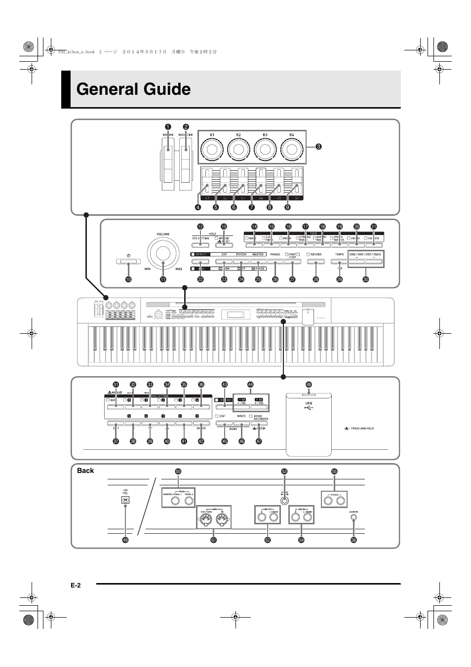 General guide........................... e-2, General guide | Casio PX-5S User Manual | Page 4 / 44