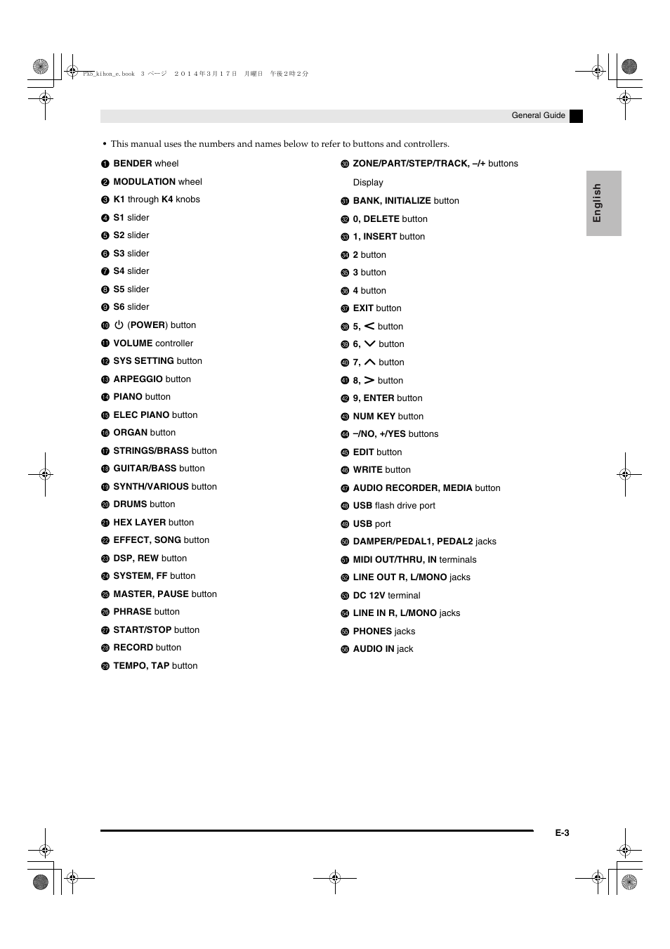 Casio PX-5S User Manual | Page 5 / 44