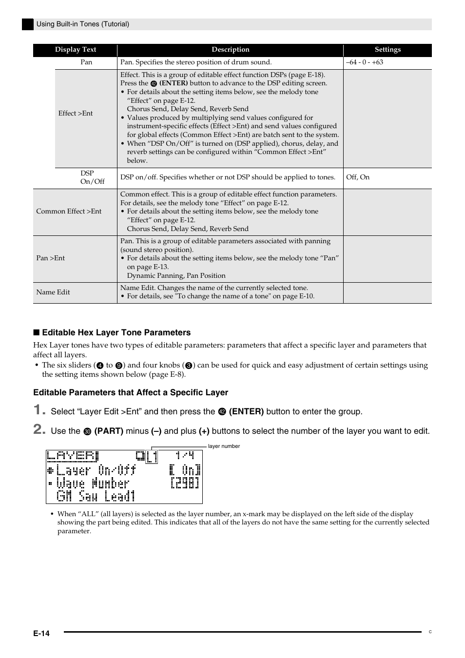 Casio PX-5S Tutorial User Manual | Page 15 / 55