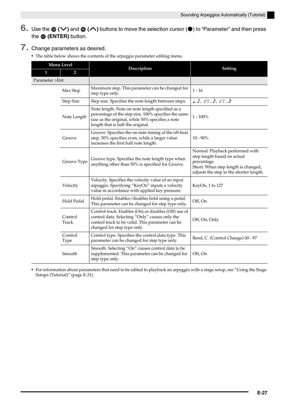 Casio PX-5S Tutorial User Manual | Page 28 / 55