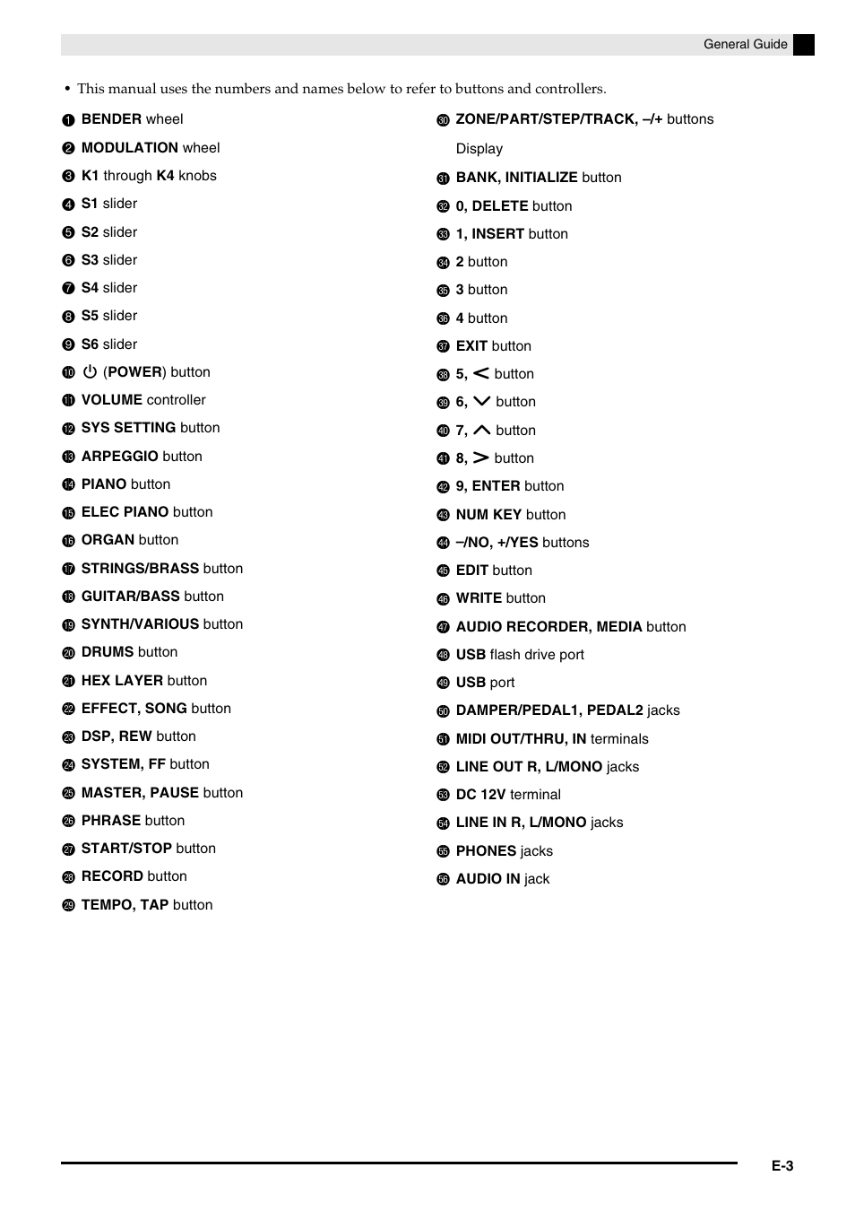 Casio PX-5S Tutorial User Manual | Page 4 / 55