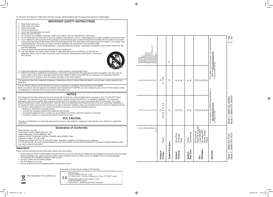 Important, Important safety instructions, Notice | Fcc caution, Declaration of conformity | Casio PX-760 User Manual | Page 2 / 50