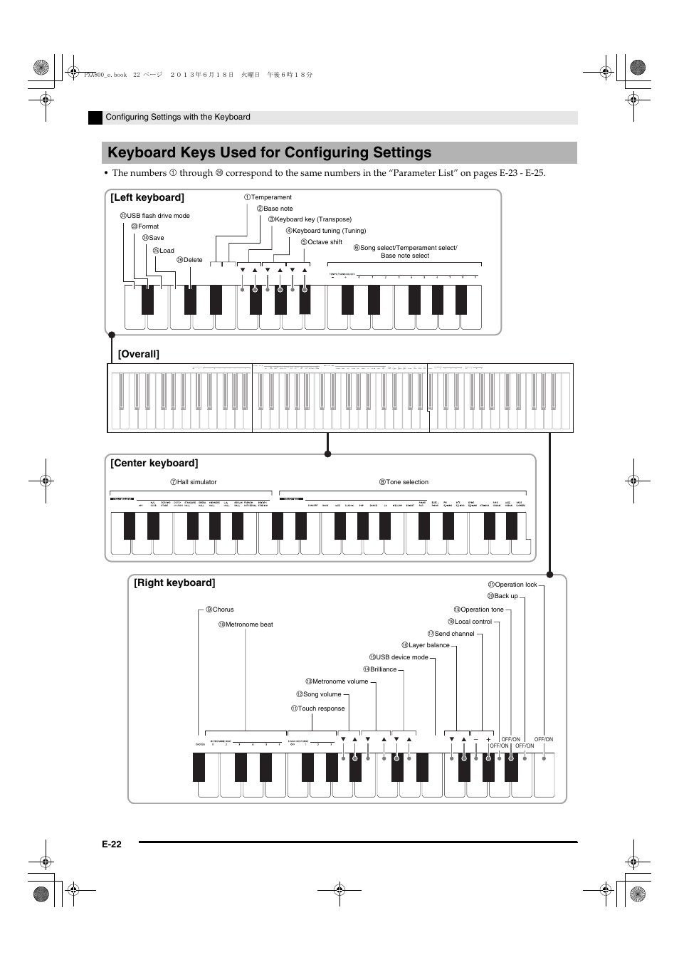 Keyboard keys used for configuring settings | Casio PX-A800BN User Manual | Page 24 / 56