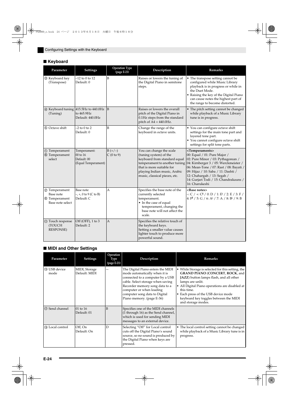 Keyboard ■ midi and other settings | Casio PX-A800BN User Manual | Page 26 / 56