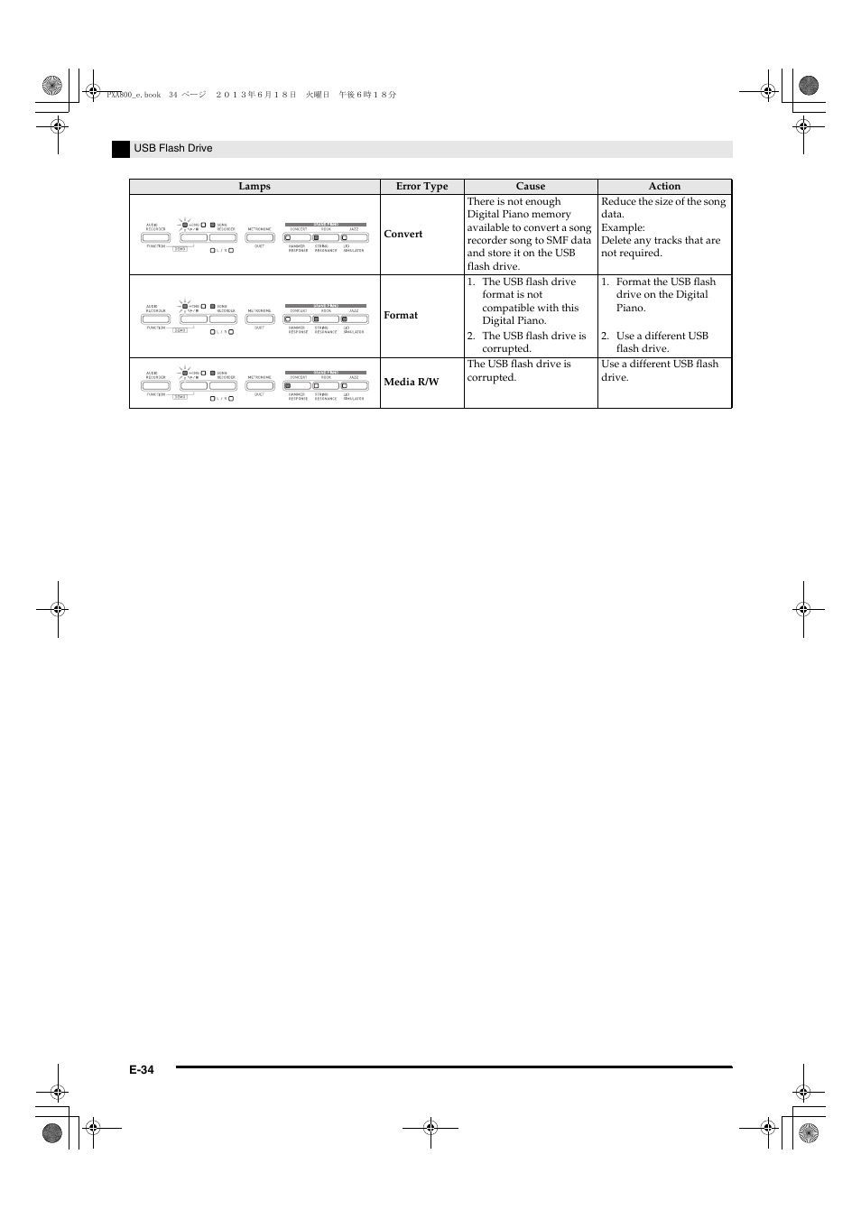 Casio PX-A800BN User Manual | Page 36 / 56