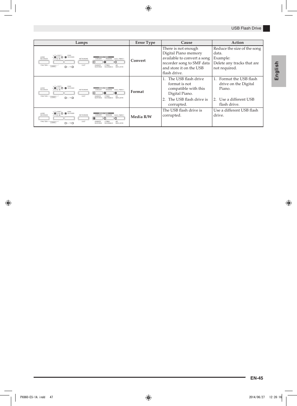 Casio PX-860 User Manual | Page 46 / 67