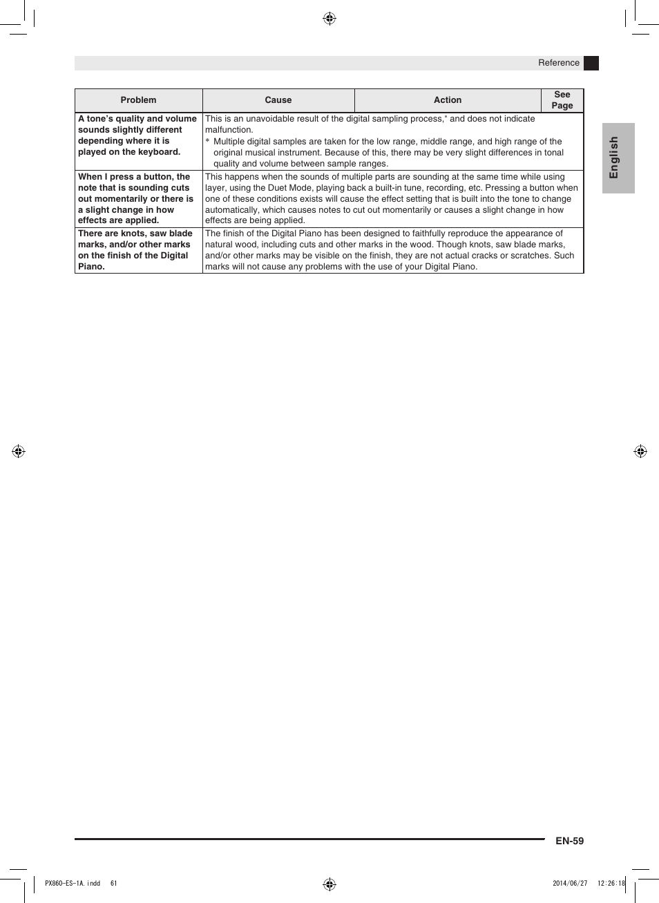 Casio PX-860 User Manual | Page 60 / 67