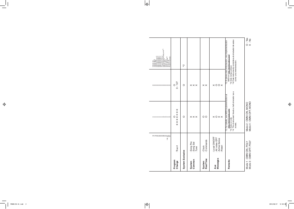 Casio PX-860 User Manual | Page 66 / 67