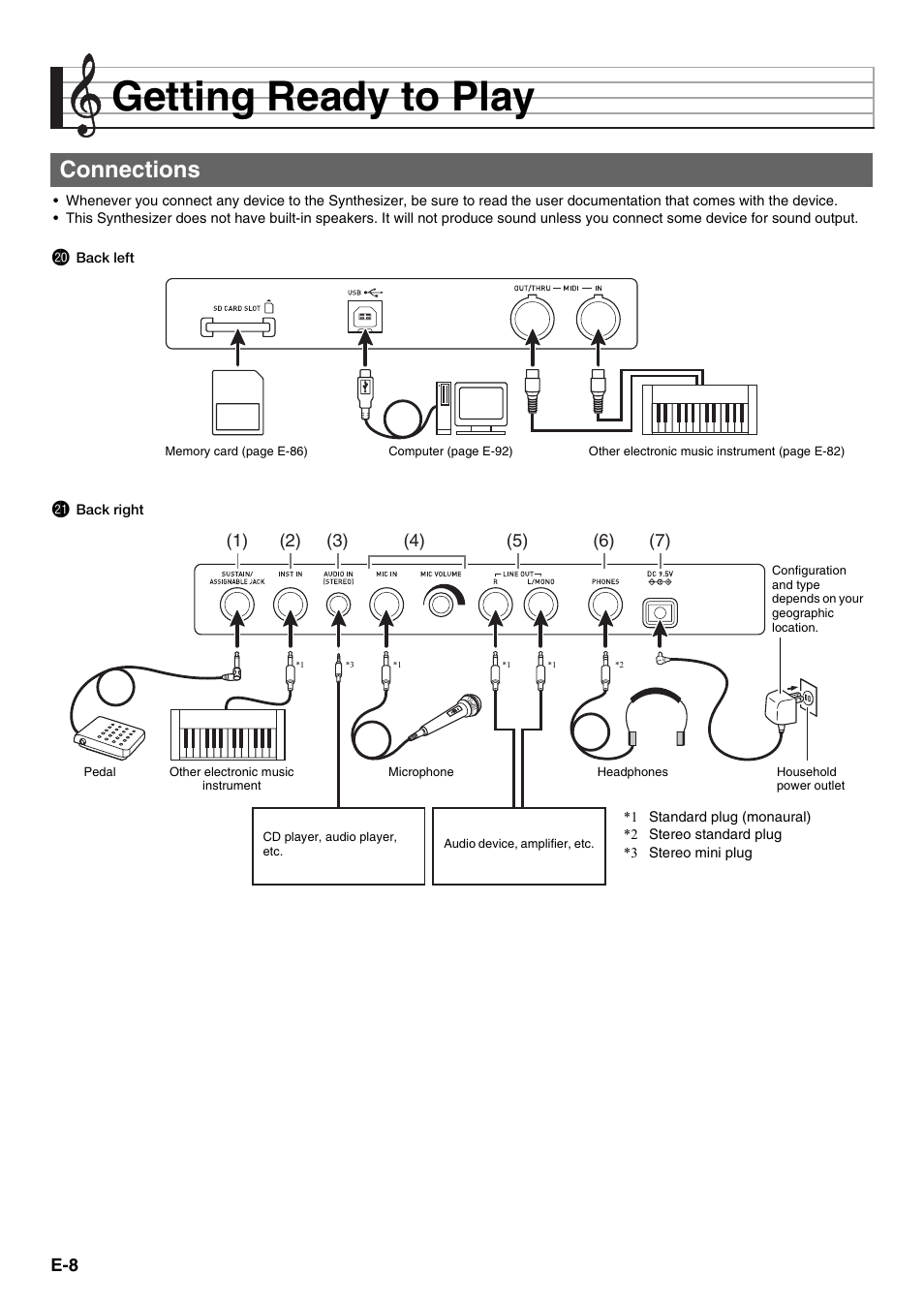 Getting ready to play, Connections | Casio XW-G1 User Manual | Page 10 / 108