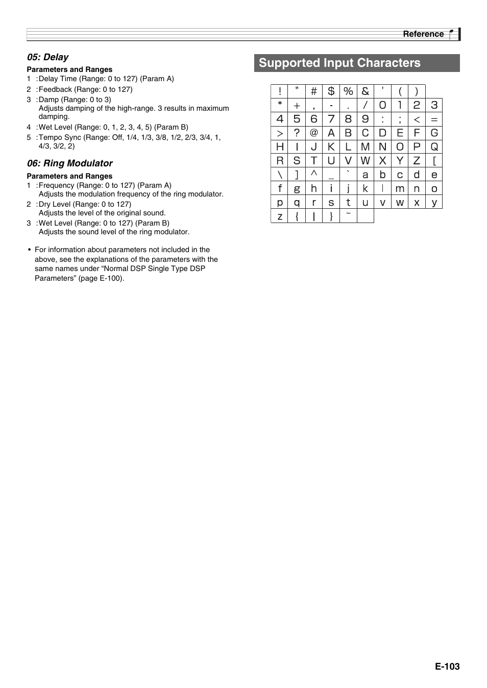 Supported input characters | Casio XW-G1 User Manual | Page 105 / 108