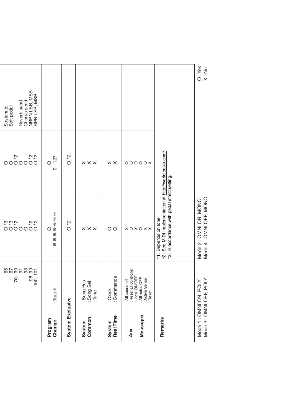Casio XW-G1 User Manual | Page 107 / 108