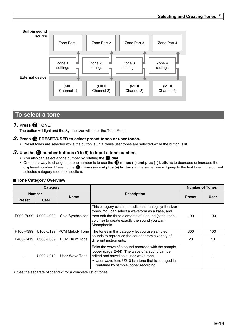 Casio XW-G1 User Manual | Page 21 / 108