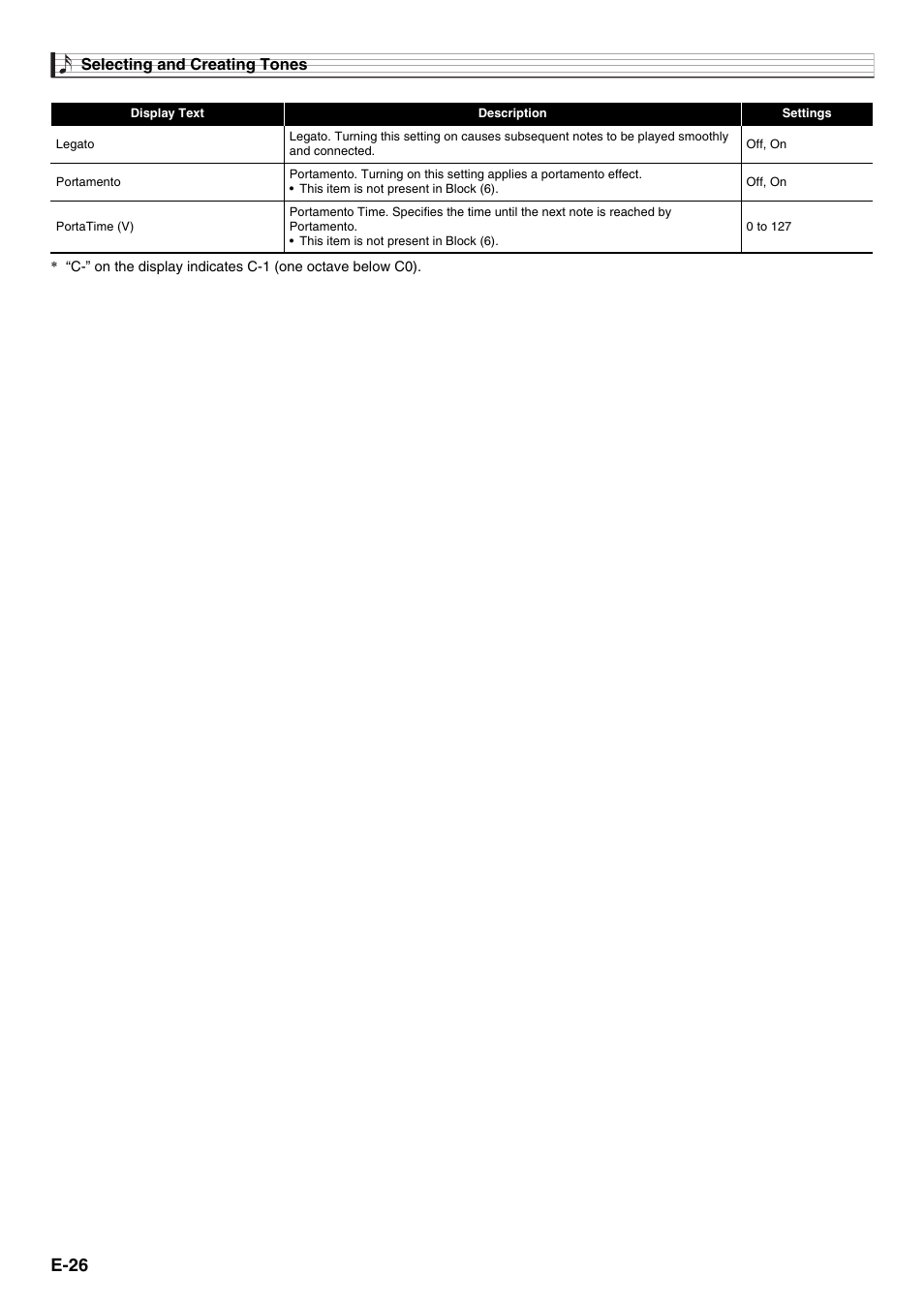 E-26 | Casio XW-G1 User Manual | Page 28 / 108