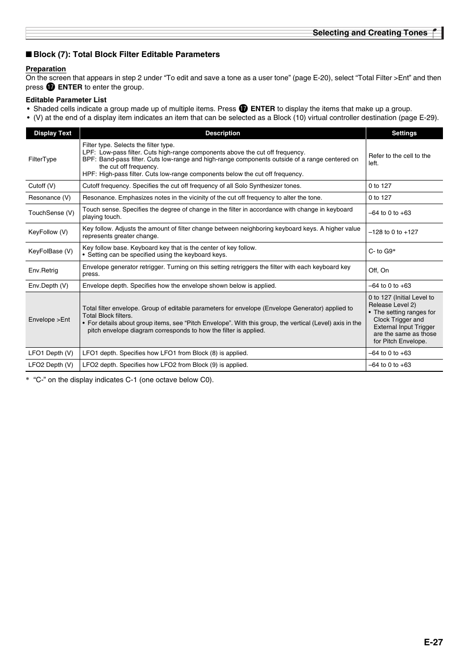 E-27 | Casio XW-G1 User Manual | Page 29 / 108