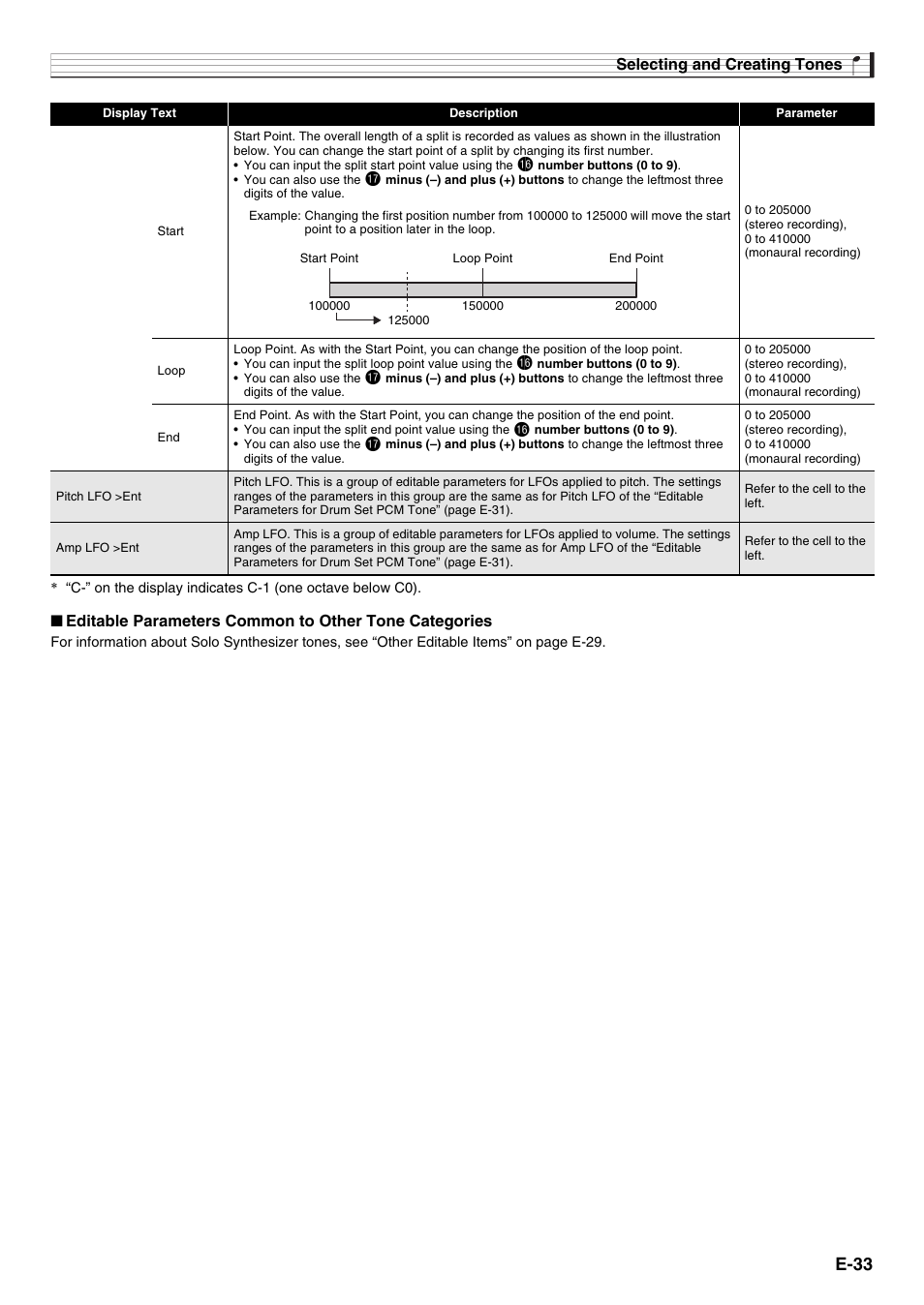 E-33 | Casio XW-G1 User Manual | Page 35 / 108
