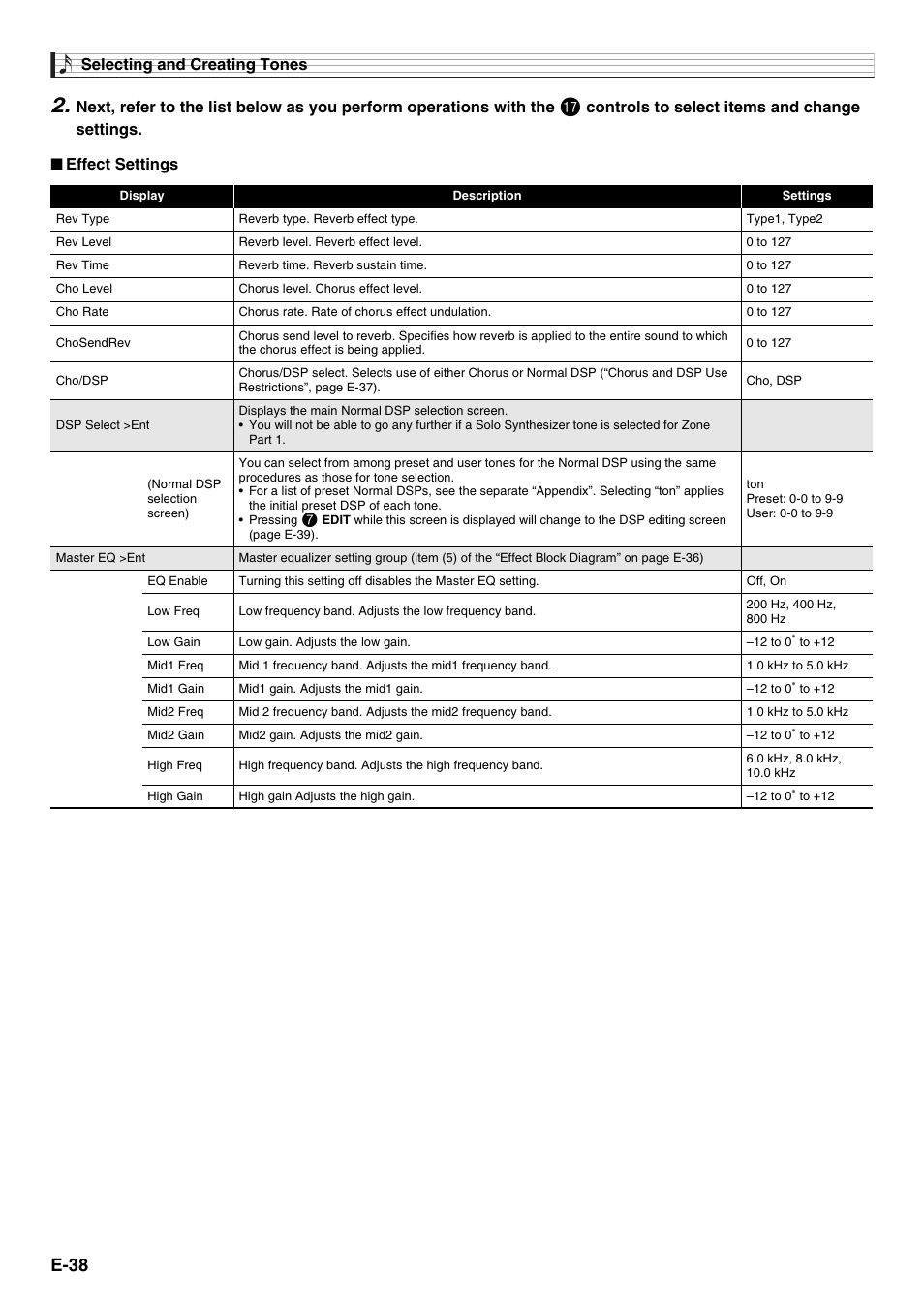 E-38, Selecting and creating tones | Casio XW-G1 User Manual | Page 40 / 108